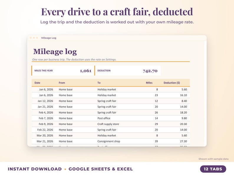 Mileage log that calculates the mileage deduction