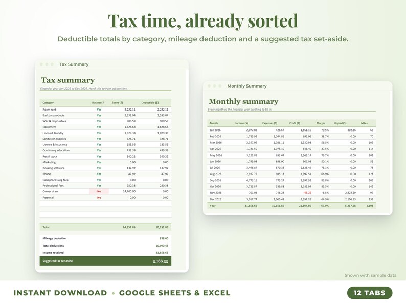 Tax summary with deductible totals, mileage deduction and suggested tax set-aside, plus monthly summary