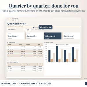 Quarterly view with quarter selector, quarterly totals, chart and tax set-aside