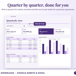 Quarterly view with quarter selector, quarterly totals, chart and tax set-aside