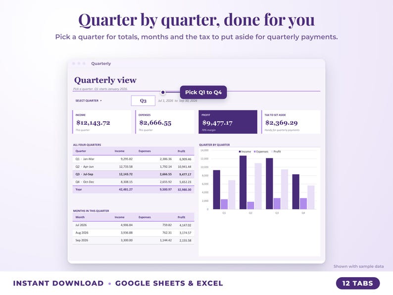 Quarterly view with quarter selector, quarterly totals, chart and tax set-aside