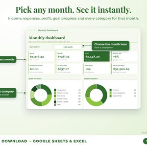 Monthly dashboard with a month dropdown, monthly profit, goal progress and category breakdown