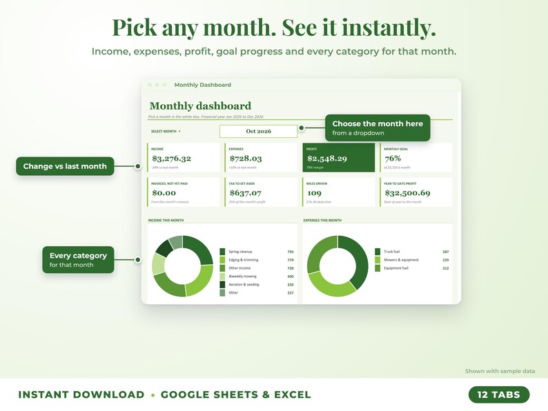 Monthly dashboard with a month dropdown, monthly profit, goal progress and category breakdown