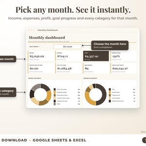 Monthly dashboard with a month dropdown, monthly profit, goal progress and category breakdown