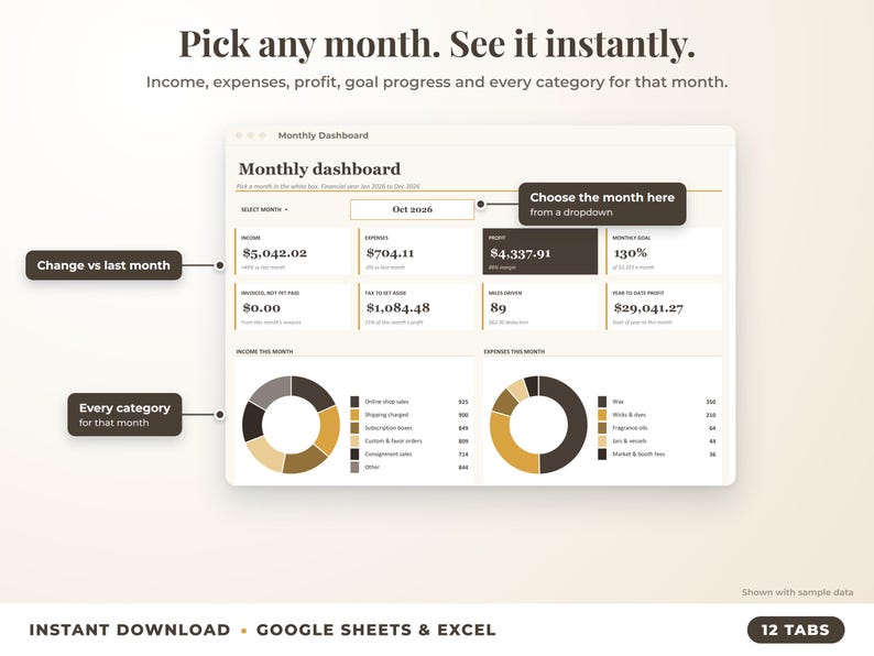 Monthly dashboard with a month dropdown, monthly profit, goal progress and category breakdown