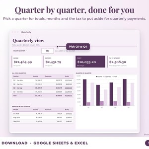 Quarterly view with quarter selector, quarterly totals, chart and tax set-aside