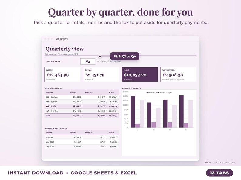Quarterly view with quarter selector, quarterly totals, chart and tax set-aside