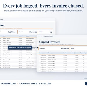 Income sheet and unpaid invoices list with overdue flags