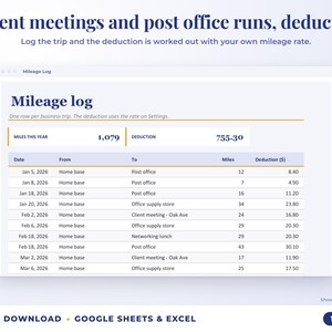 Mileage log that calculates the mileage deduction