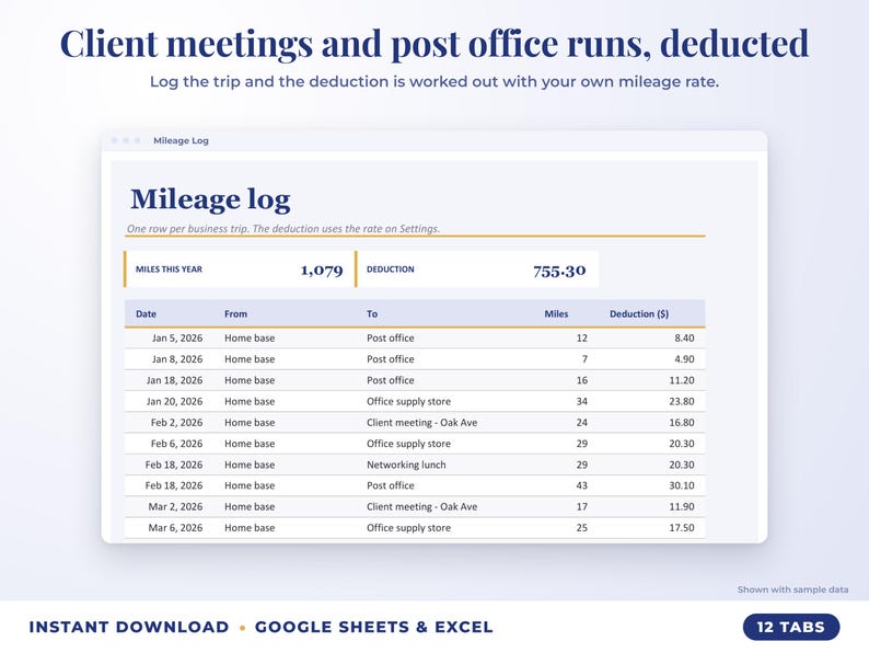 Mileage log that calculates the mileage deduction