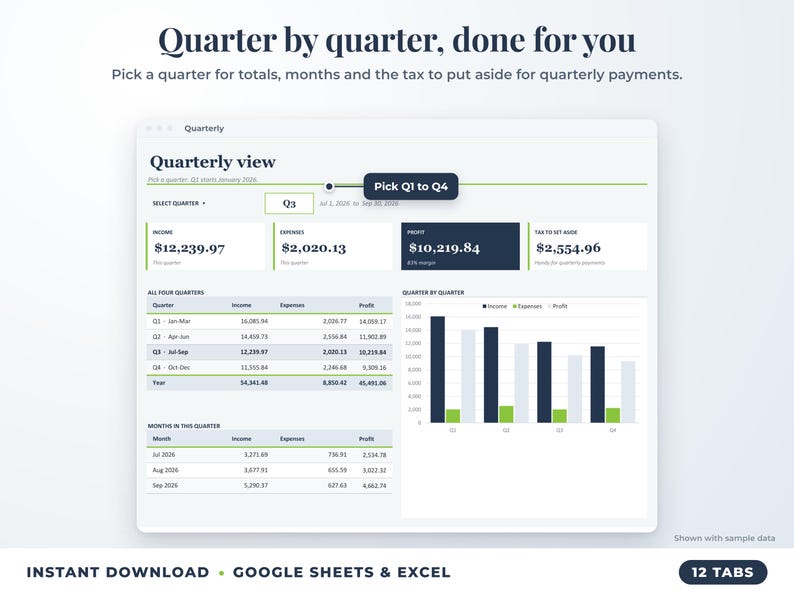 Quarterly view with quarter selector, quarterly totals, chart and tax set-aside