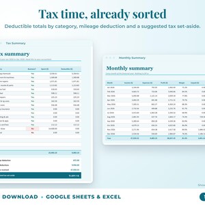 Tax summary with deductible totals, mileage deduction and suggested tax set-aside, plus monthly summary