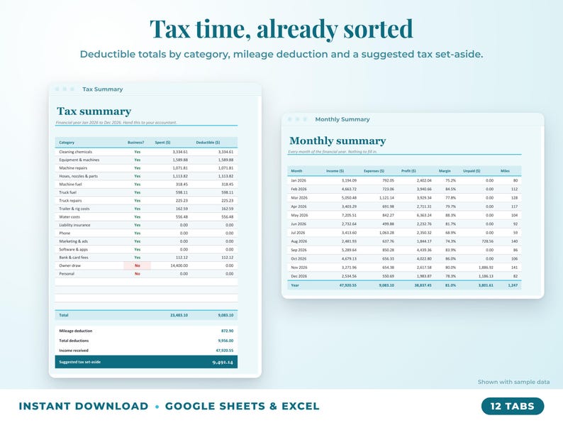 Tax summary with deductible totals, mileage deduction and suggested tax set-aside, plus monthly summary