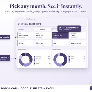 Monthly dashboard with a month dropdown, monthly profit, goal progress and category breakdown