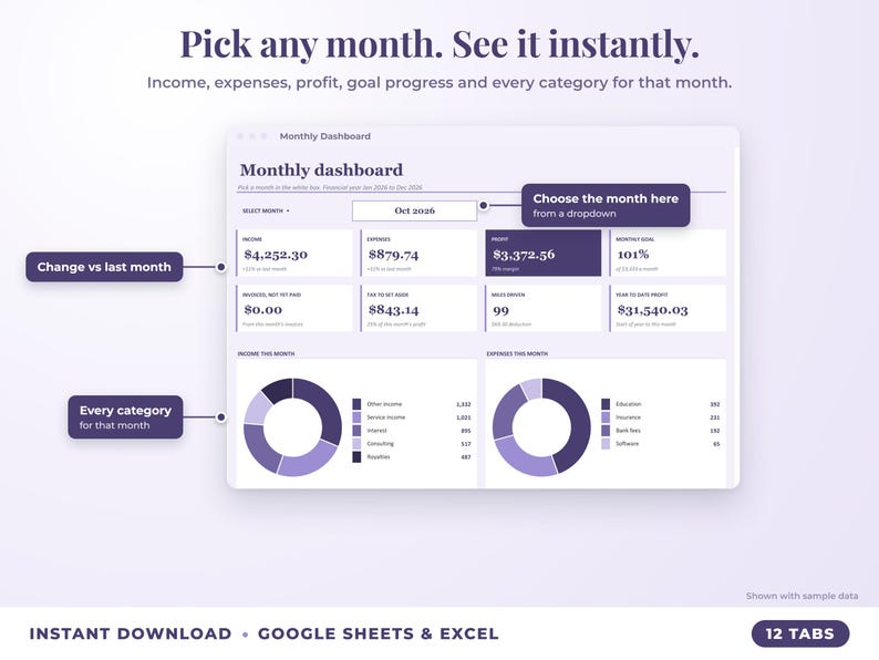 Monthly dashboard with a month dropdown, monthly profit, goal progress and category breakdown