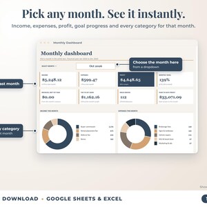 Monthly dashboard with a month dropdown, monthly profit, goal progress and category breakdown