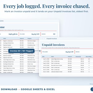 Income sheet and unpaid invoices list with overdue flags