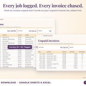 Income sheet and unpaid invoices list with overdue flags