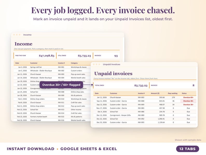 Income sheet and unpaid invoices list with overdue flags