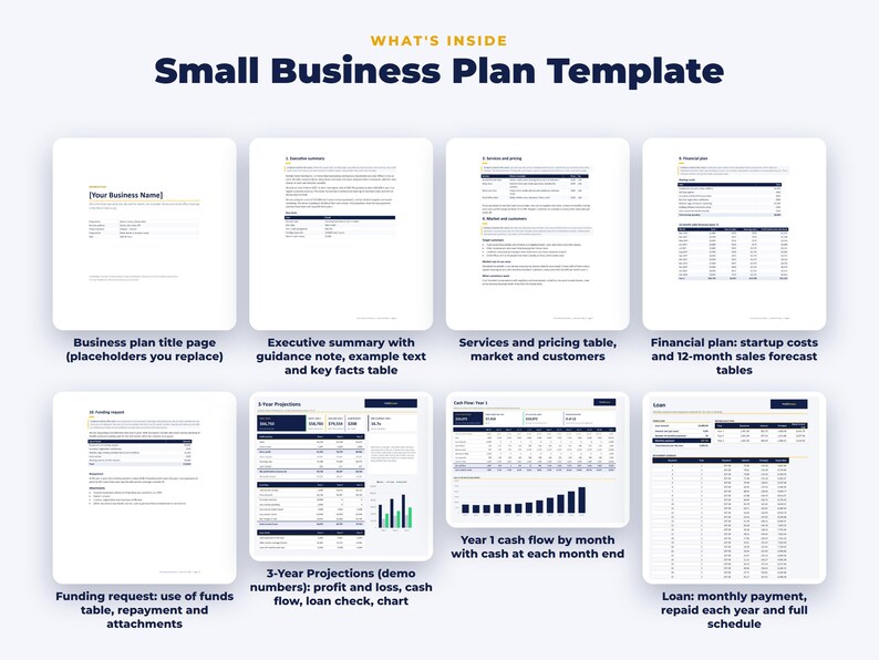Everything included in the Small Business Plan Template