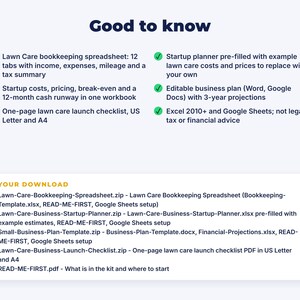 Lawn Care Business Startup Kit: details