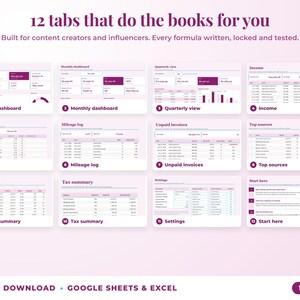 All 12 tabs of the bookkeeping spreadsheet: dashboards, income, expenses, mileage, unpaid invoices, top clients, tax summary