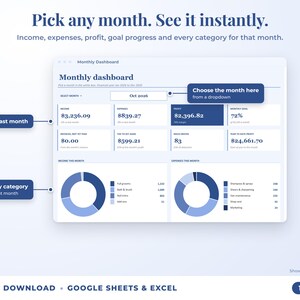 Monthly dashboard with a month dropdown, monthly profit, goal progress and category breakdown