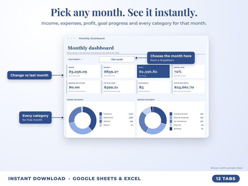 Monthly dashboard with a month dropdown, monthly profit, goal progress and category breakdown