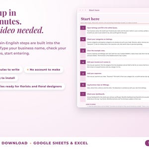Start here tab with seven setup steps, no video needed