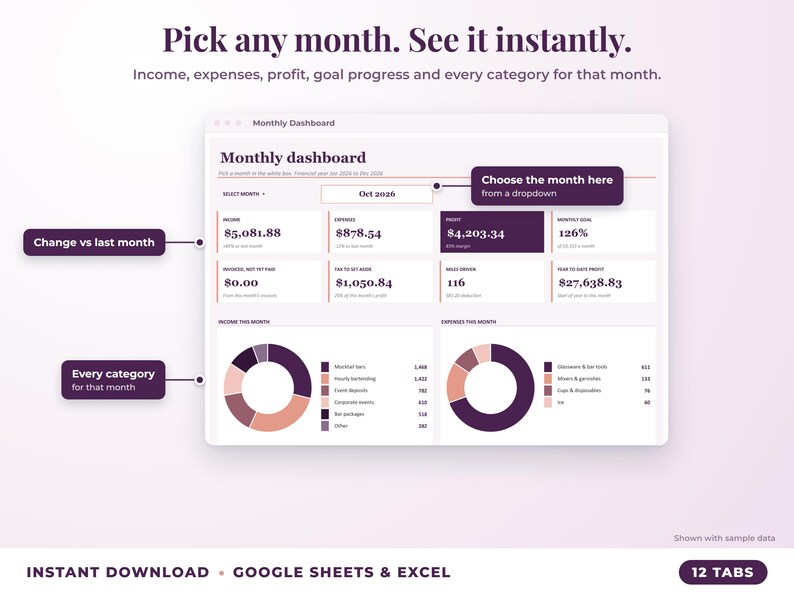 Monthly dashboard with a month dropdown, monthly profit, goal progress and category breakdown