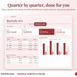Quarterly view with quarter selector, quarterly totals, chart and tax set-aside