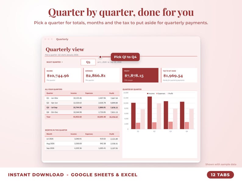 Quarterly view with quarter selector, quarterly totals, chart and tax set-aside
