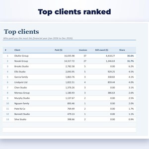 Freelancer Business Kit page preview