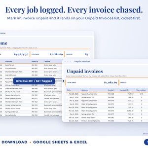 Income sheet and unpaid invoices list with overdue flags
