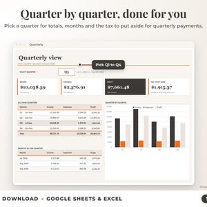 Quarterly view with quarter selector, quarterly totals, chart and tax set-aside