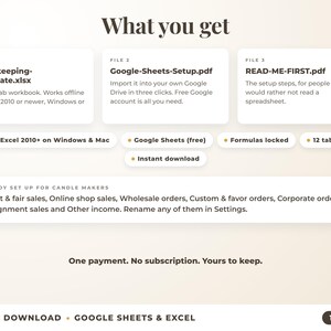 What is included: 12-tab Excel workbook, Google Sheets setup guide and read-me-first guide