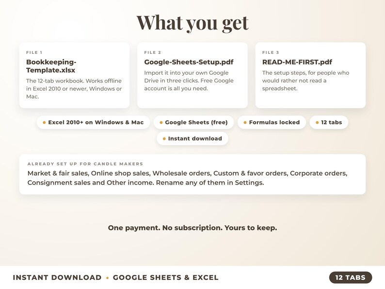 What is included: 12-tab Excel workbook, Google Sheets setup guide and read-me-first guide