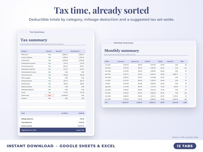 Tax summary with deductible totals, mileage deduction and suggested tax set-aside, plus monthly summary