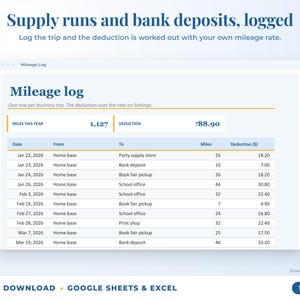 Mileage log that calculates the mileage deduction