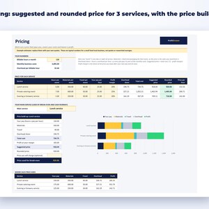 Food Truck Business Startup Kit page preview