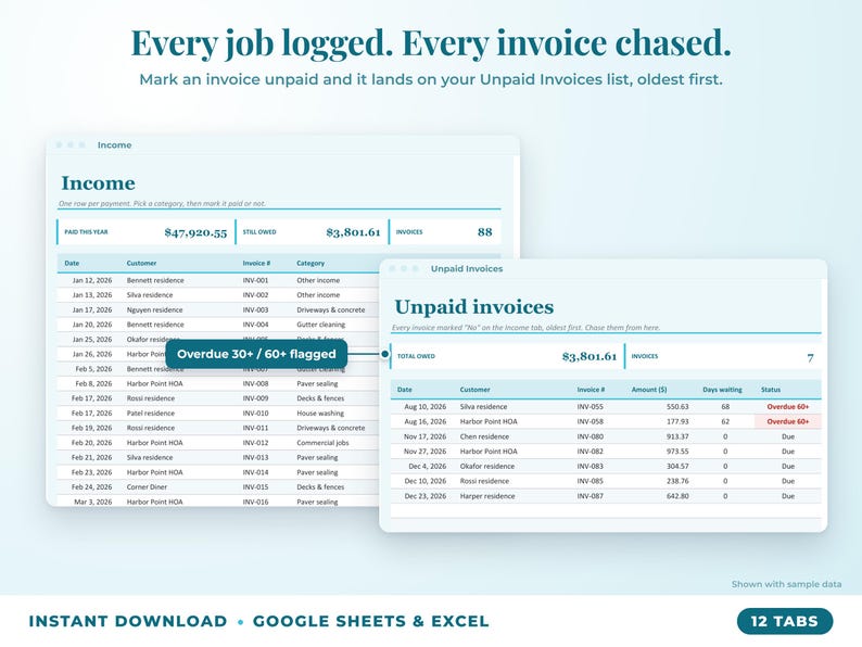 Income sheet and unpaid invoices list with overdue flags