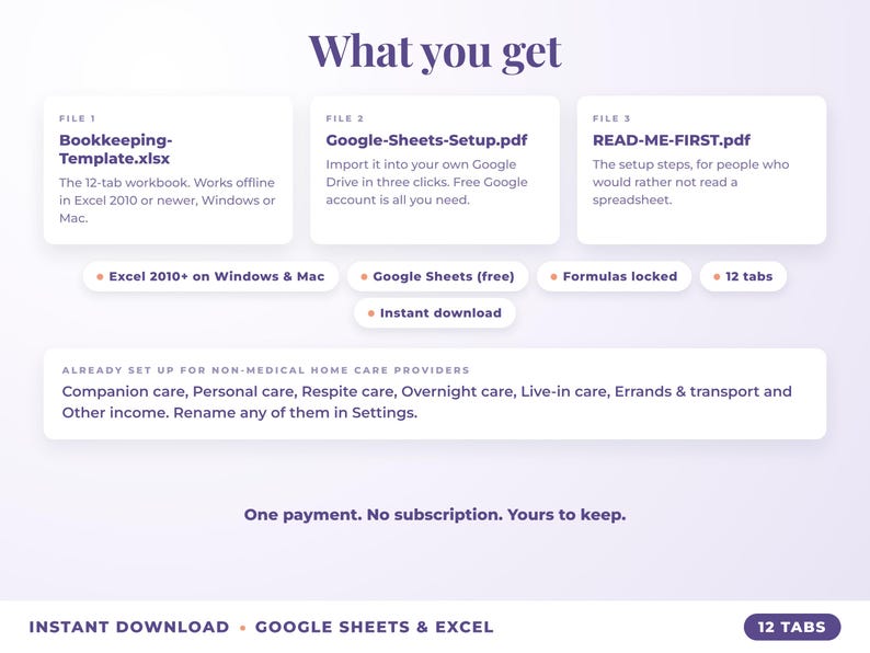 What is included: 12-tab Excel workbook, Google Sheets setup guide and read-me-first guide