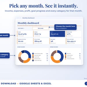 Monthly dashboard with a month dropdown, monthly profit, goal progress and category breakdown