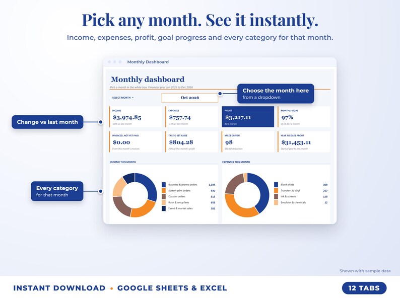 Monthly dashboard with a month dropdown, monthly profit, goal progress and category breakdown