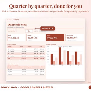 Quarterly view with quarter selector, quarterly totals, chart and tax set-aside