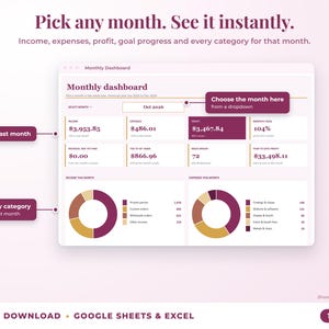 Monthly dashboard with a month dropdown, monthly profit, goal progress and category breakdown