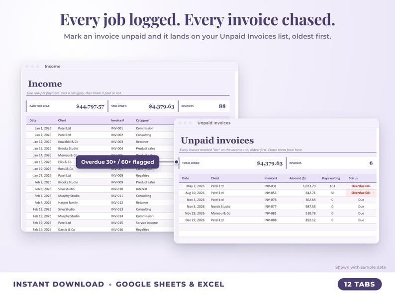 Income sheet and unpaid invoices list with overdue flags