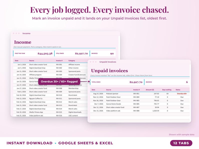 Income sheet and unpaid invoices list with overdue flags
