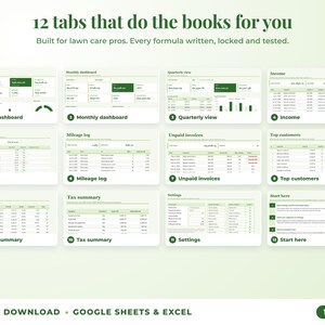All 12 tabs of the bookkeeping spreadsheet: dashboards, income, expenses, mileage, unpaid invoices, top clients, tax summary