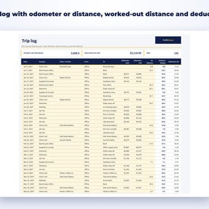 Business Mileage Log page preview